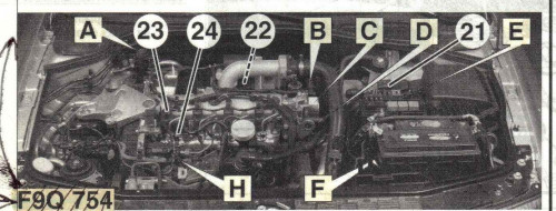 moteur_F9Q754EC9Ro