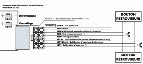 module11