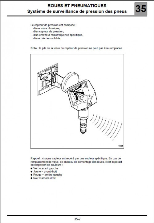 Systeme_SSP-3