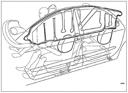 airbags_lateraux_et_rideaux