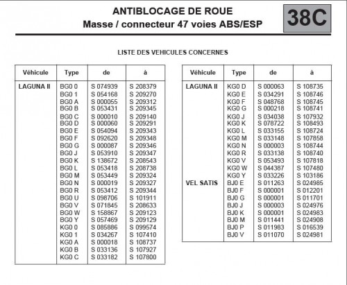 OTS_ABS-ESP