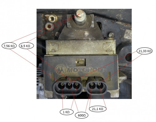 Valeurs_reference_Bobine_laguna_1peC1X