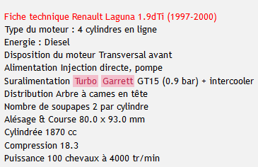 Capture_CHRA_GARRETT_GT15_pour_Lag_DTI_100cv.png