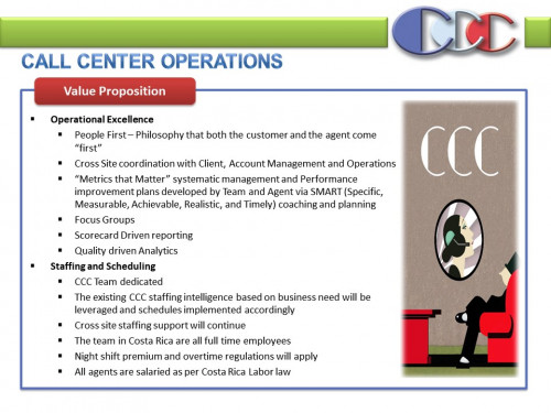 CALL-CENTER-OPERATIONS-SLIDE.-POWER-POINT-PRESENTATION-COSTA-RICAS-CALL-CENTER980eee55c0b87ada.jpg